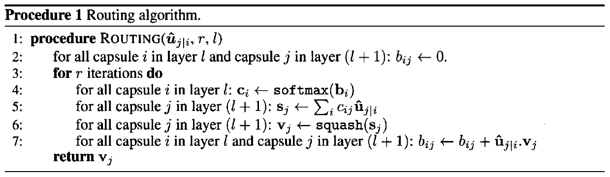 capsule model Chinese word segmentation method based on multi-regularization combination