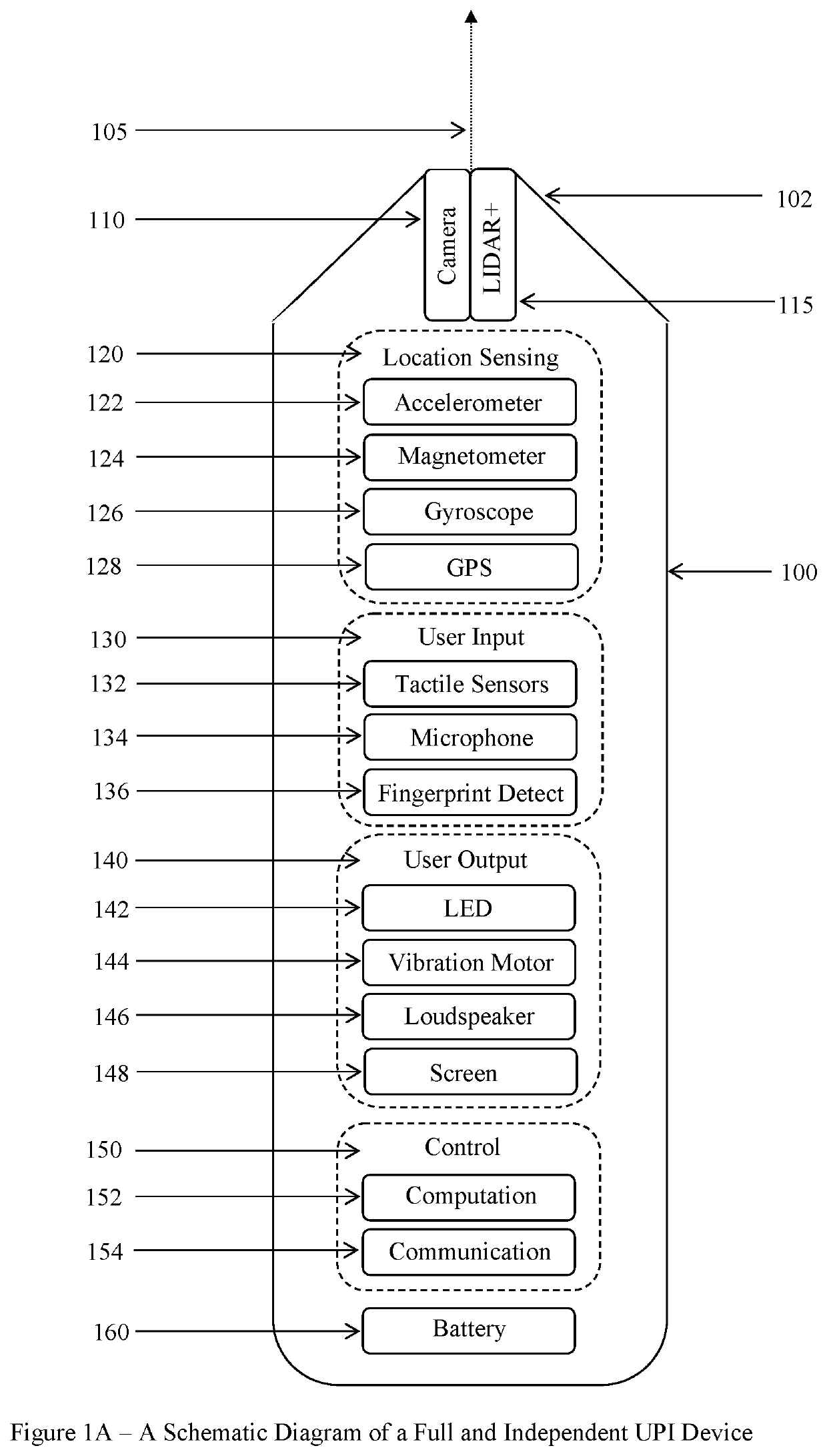 Universal Pointing and Interacting Device for the Guidance of the Blind and Visually Impaired