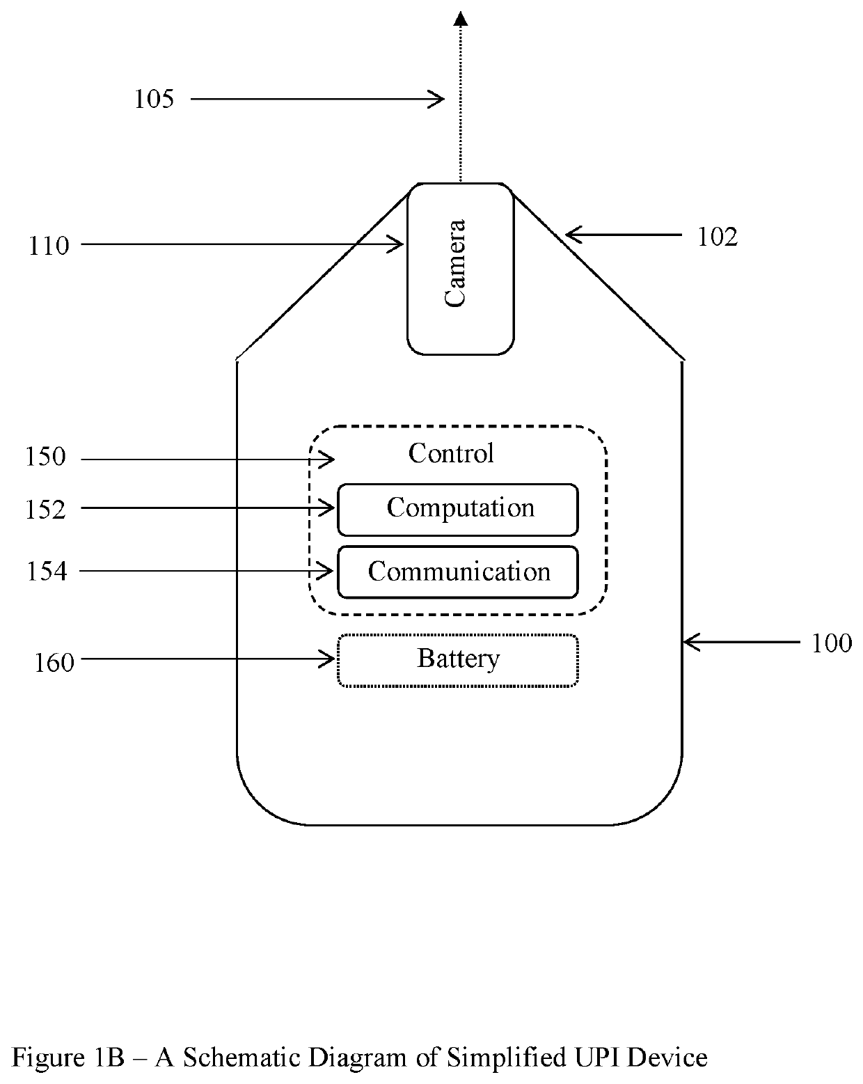 Universal Pointing and Interacting Device for the Guidance of the Blind and Visually Impaired