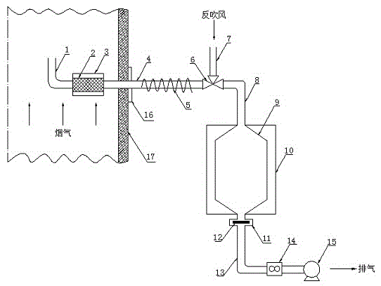 Condensable particle sampling device