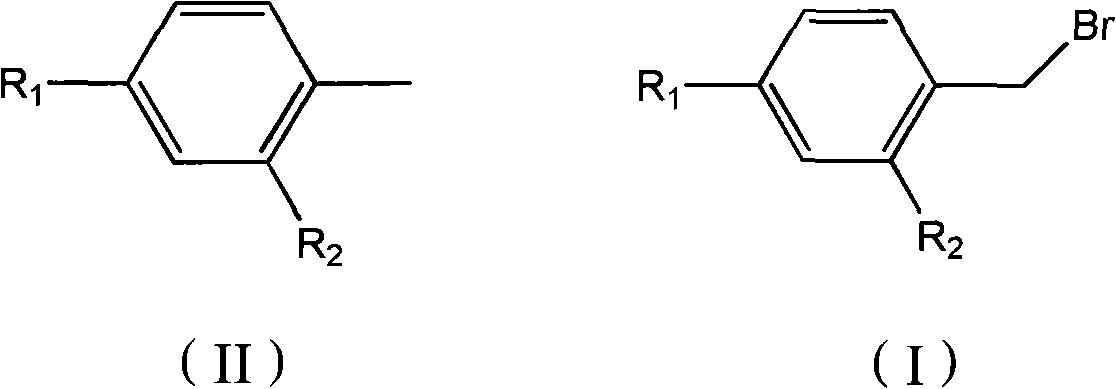Preparation method for bromine benzyls compound
