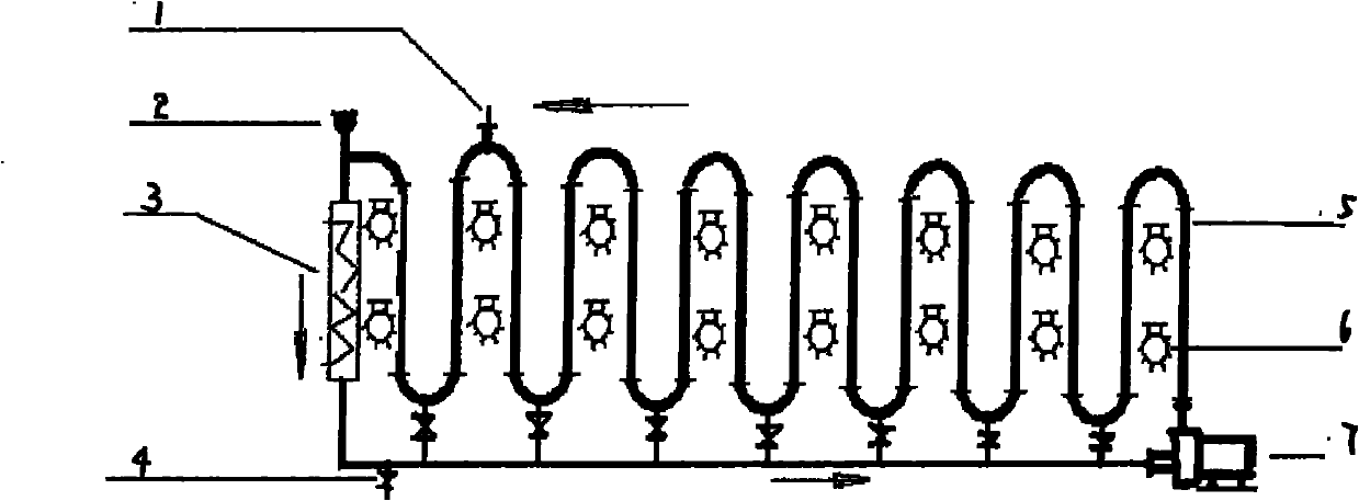 Preparation method for bromine benzyls compound