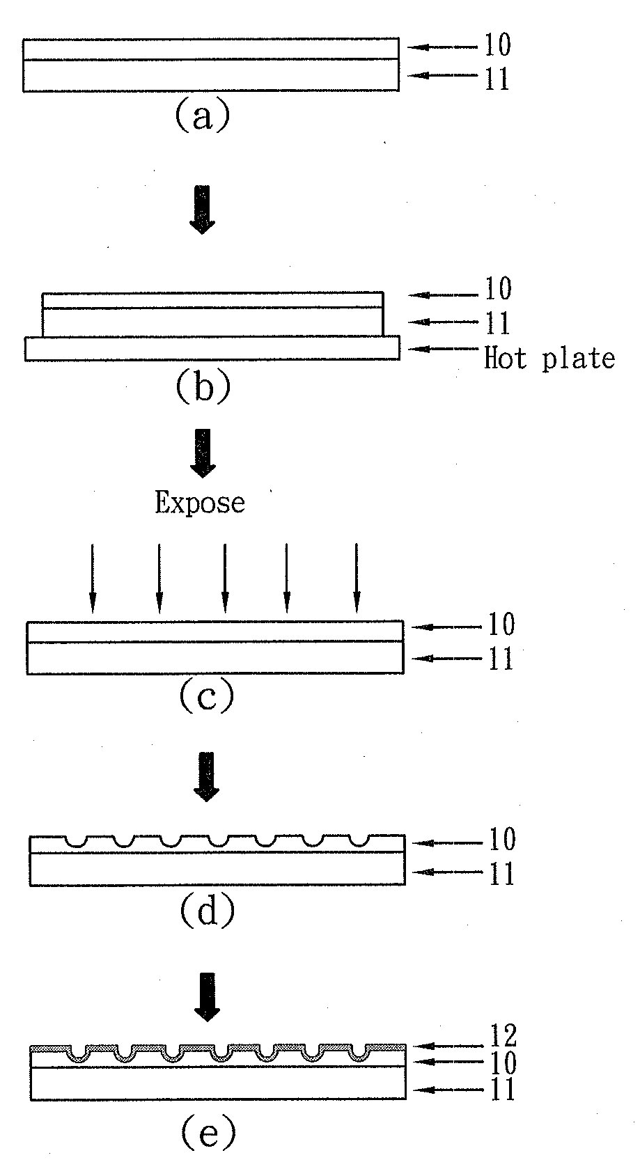 Method for fabricating polymeric wavelength filter