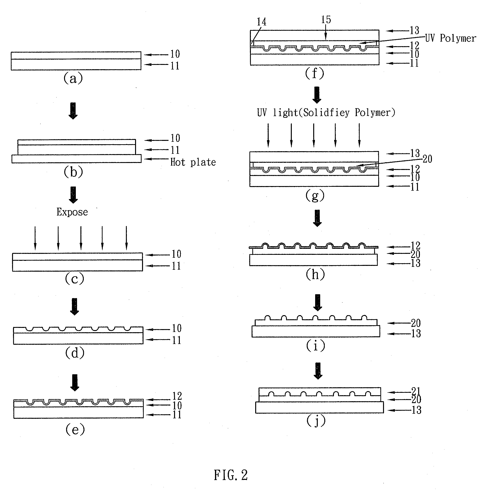 Method for fabricating polymeric wavelength filter
