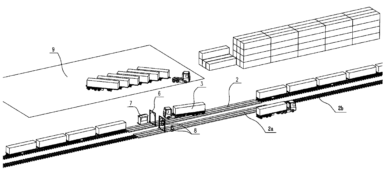 Operation method and method for rail-road intermodal transport mode conversion of railway station and yard