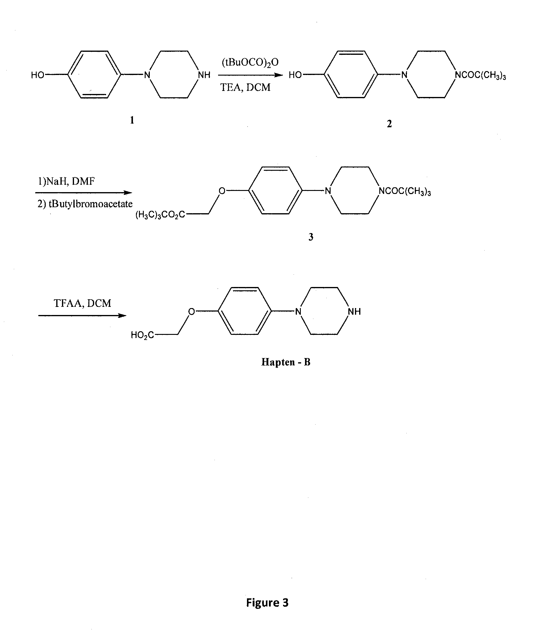 Assay for the Detection of the Phenylpiperazine Family