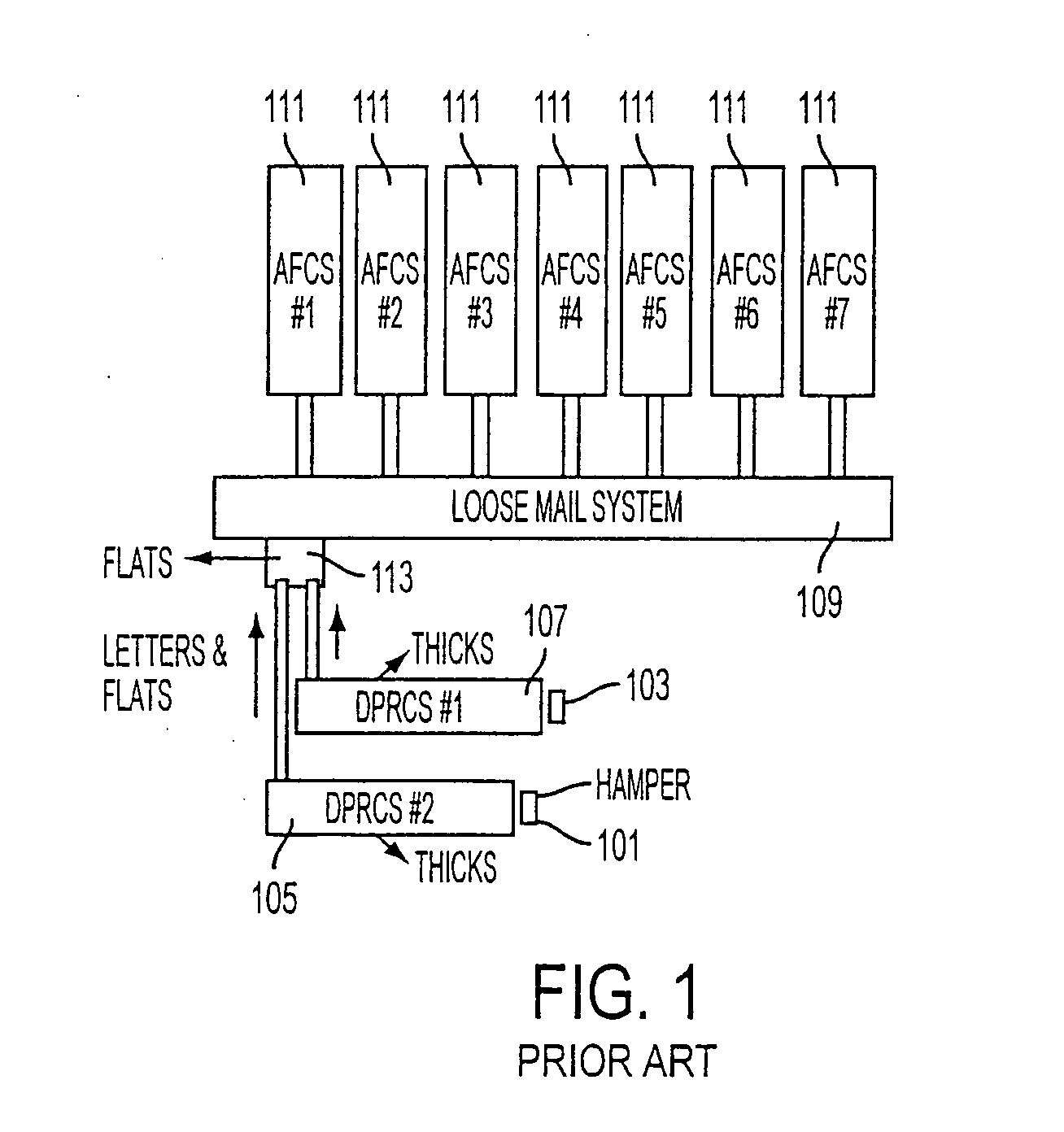 Systems and methods for residue collection