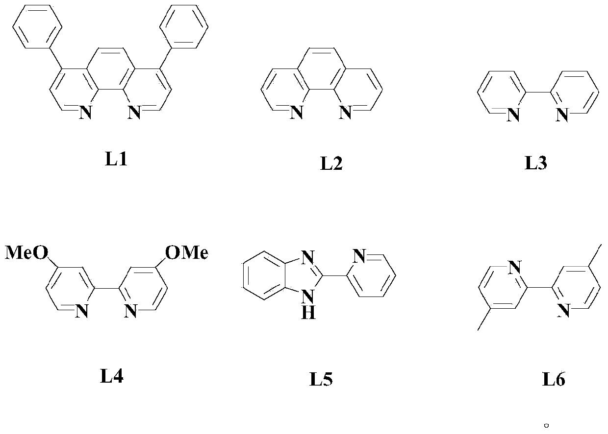 Aryl elemental selenium compound synthesis method