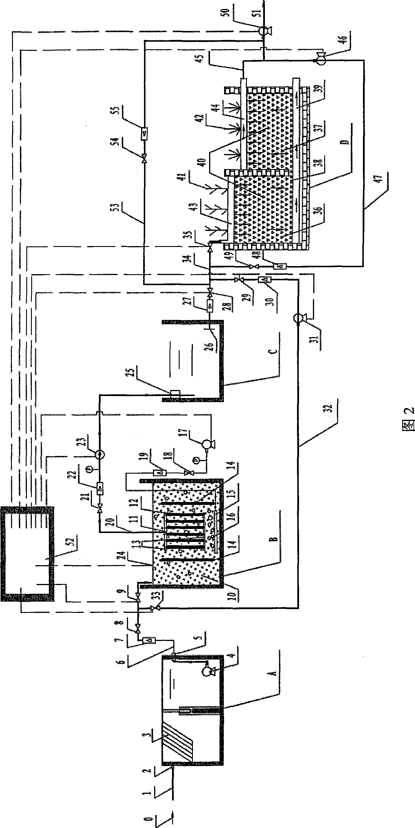 Bio-ecological combination method for effluent purification and reclamation and apparatus