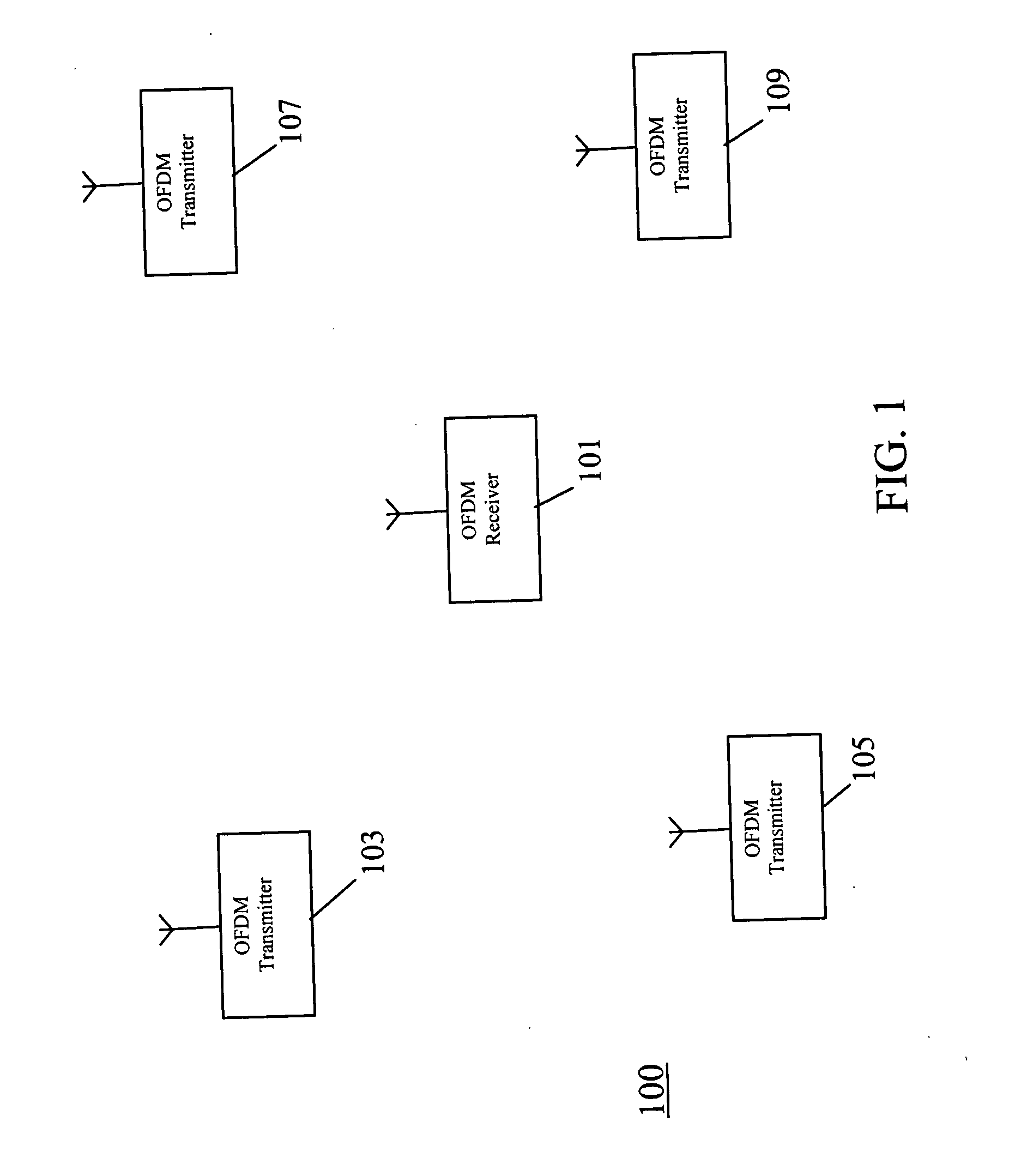 Interference mitigation for orthogonal frequency division multiplexing communication