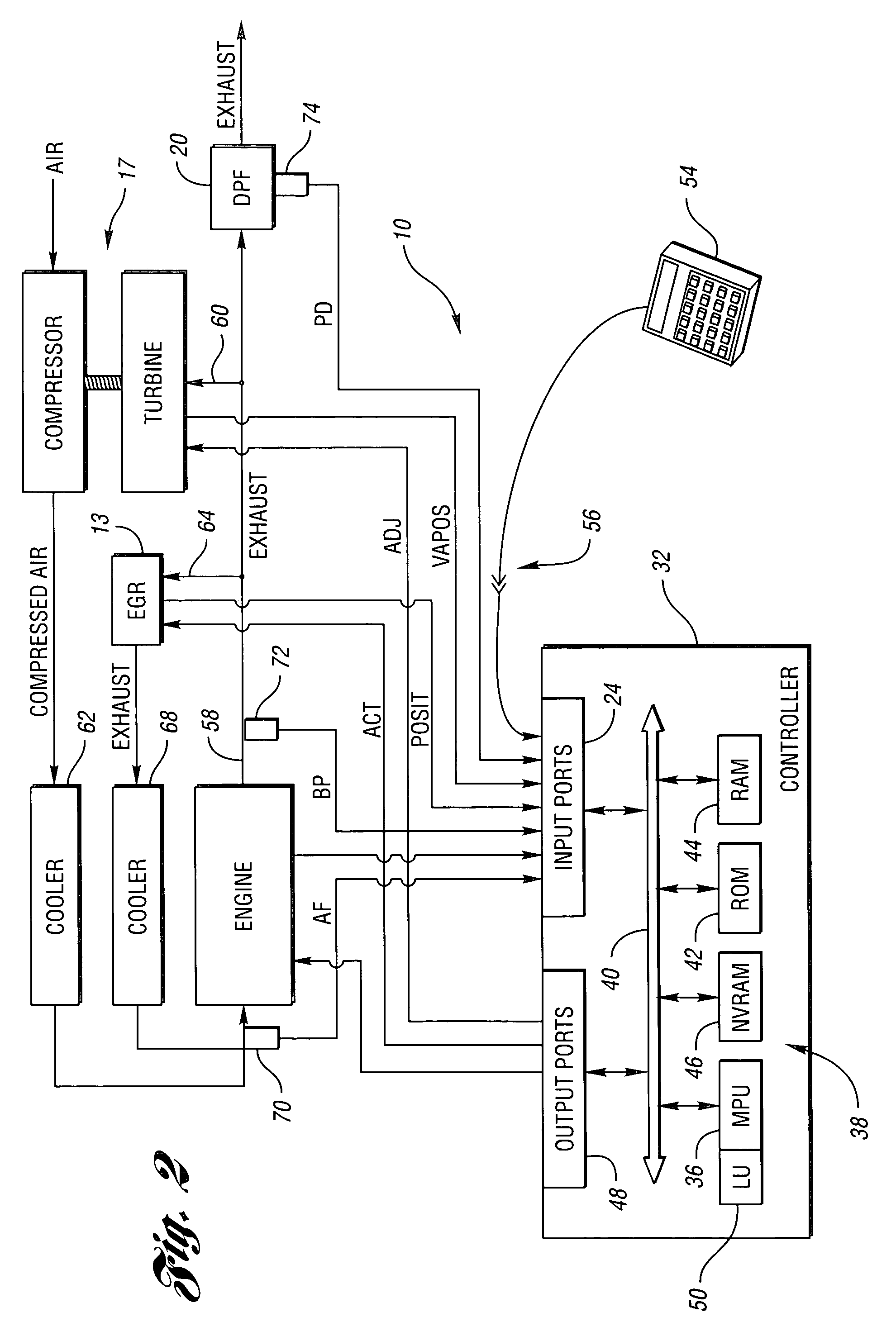 System and method for backpressure compensation for controlling exhaust gas particulate emissions