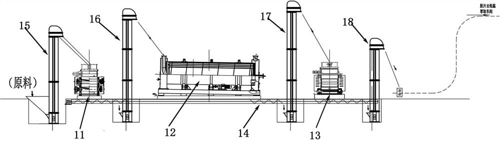 Processing method of chickpea defatted powder