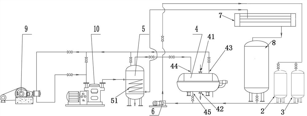 Processing method of chickpea defatted powder