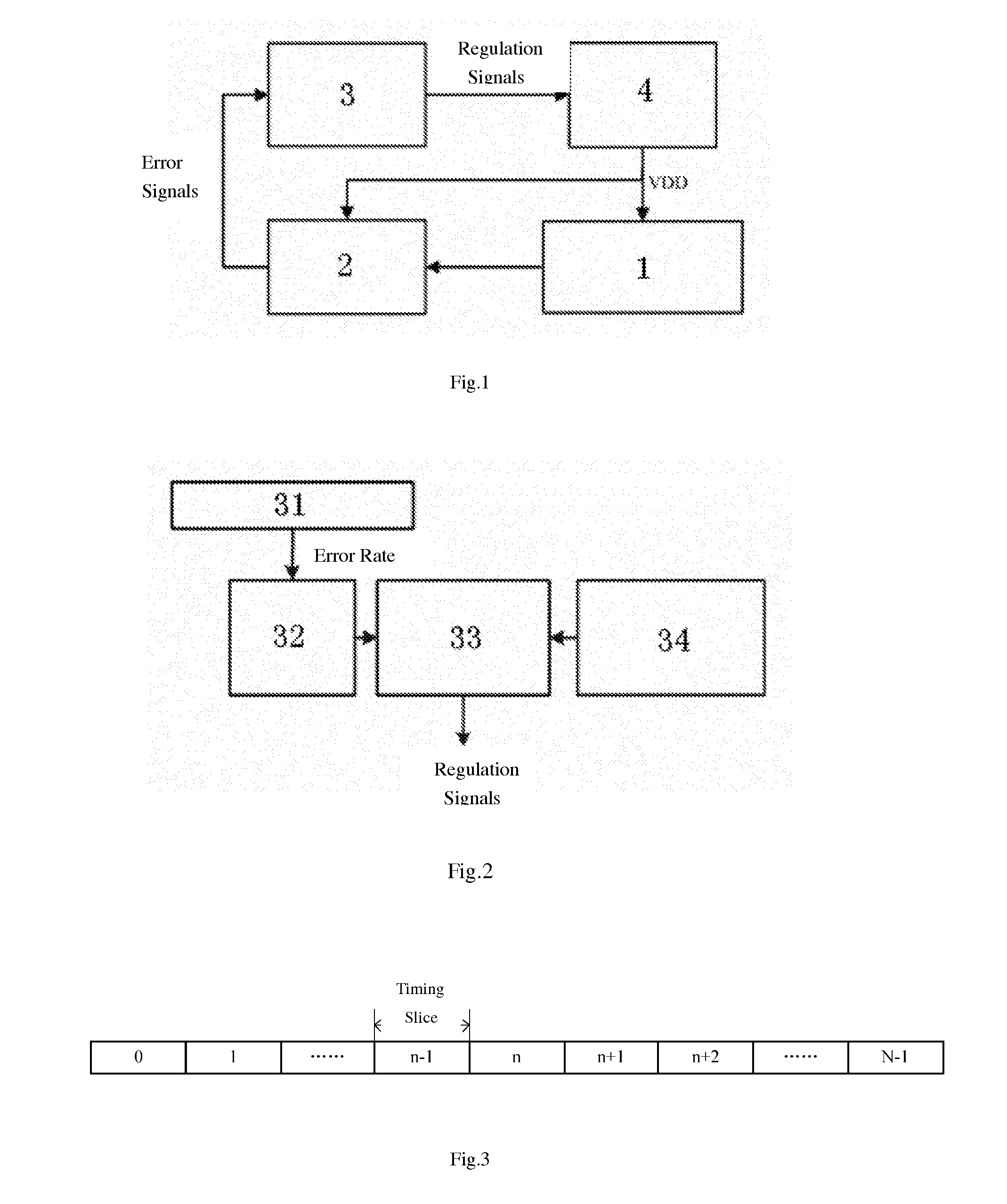 Dynamic voltage scaling system based on on-chip monitoring and voltage prediction