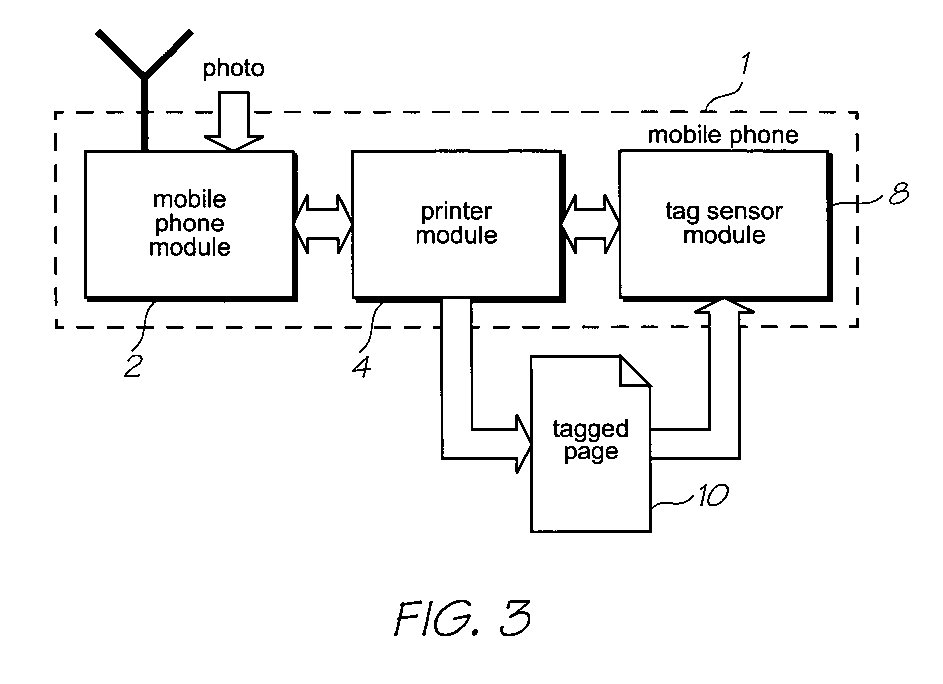 Mobile telecommunication device with a printhead and single media feed roller