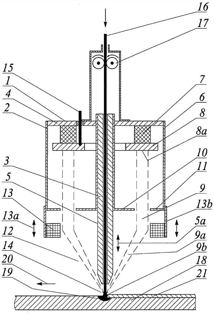 System for manufacturing of three dimensional objects