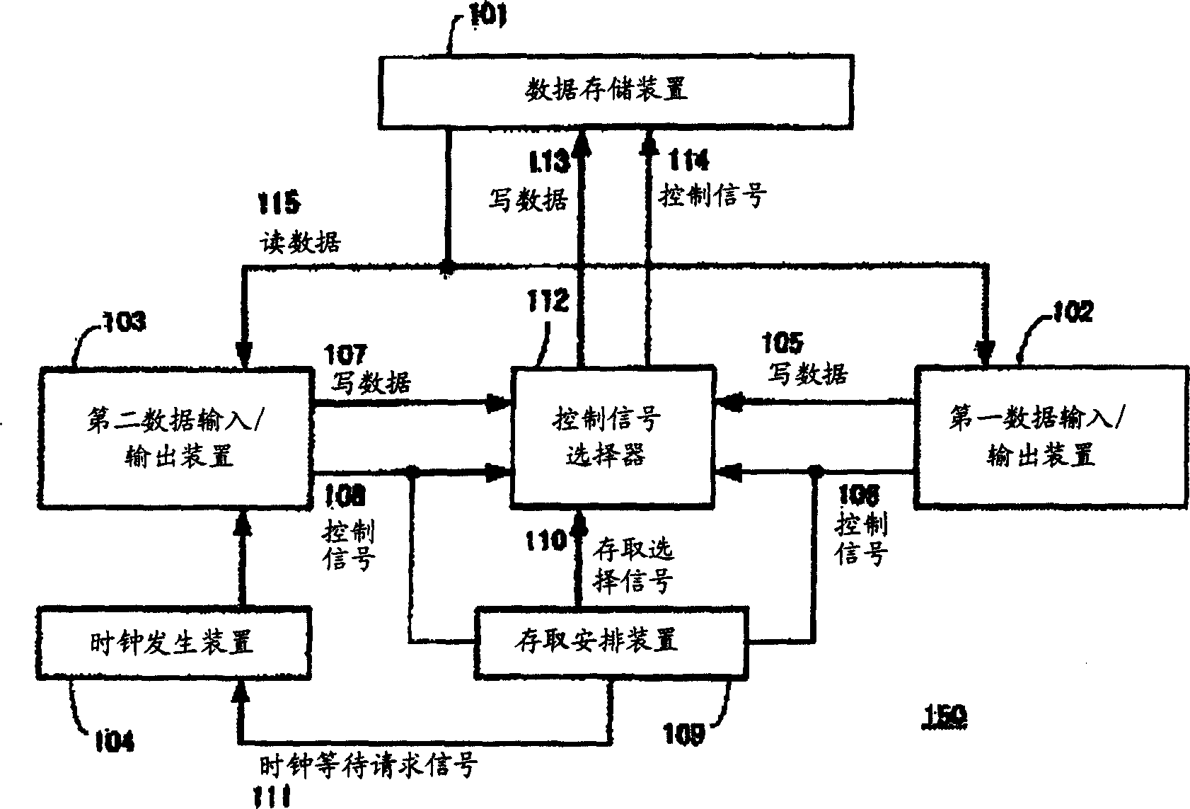 Information processor and memory access arranging method