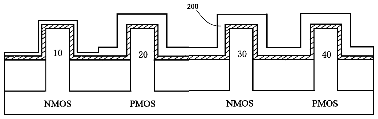 A method for adjusting the threshold of a cmos device and a cmos device