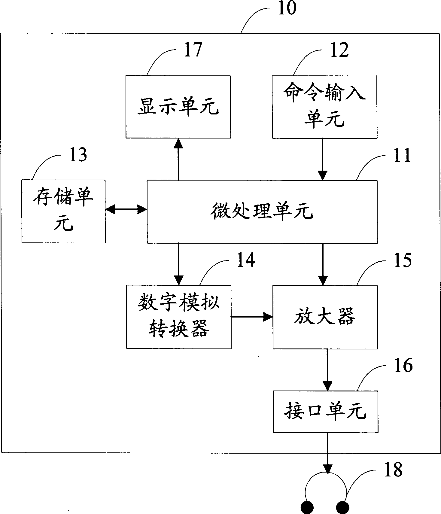 Method for protecting hearing ability, and audio playing system with function of protecting hearing ability