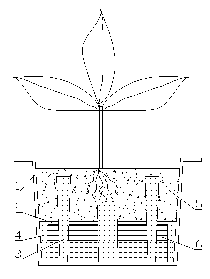 Automatic water replenishing device and potted plant container