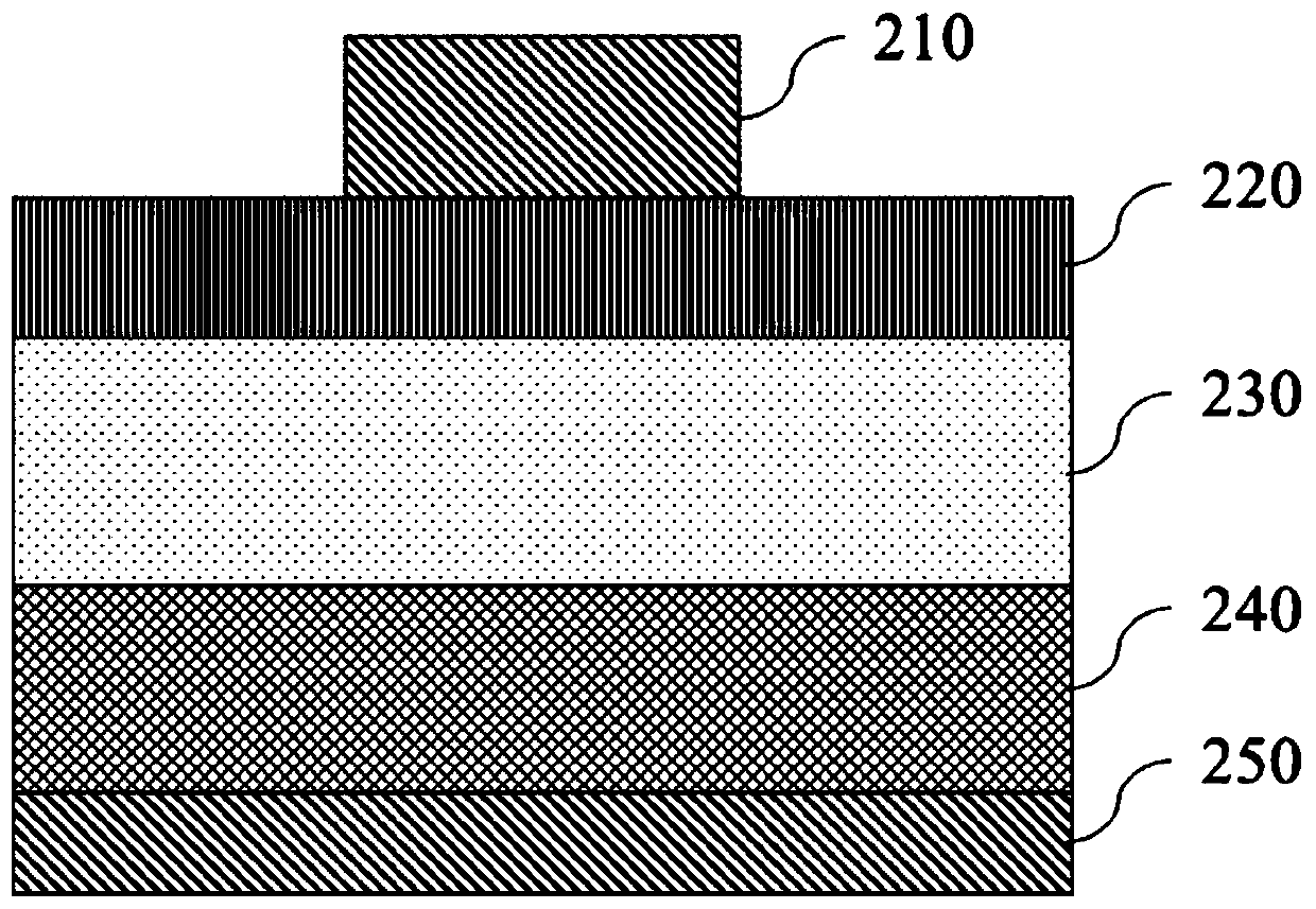 Heterojunction semiconductor structure based on gallium oxide and semiconductor device