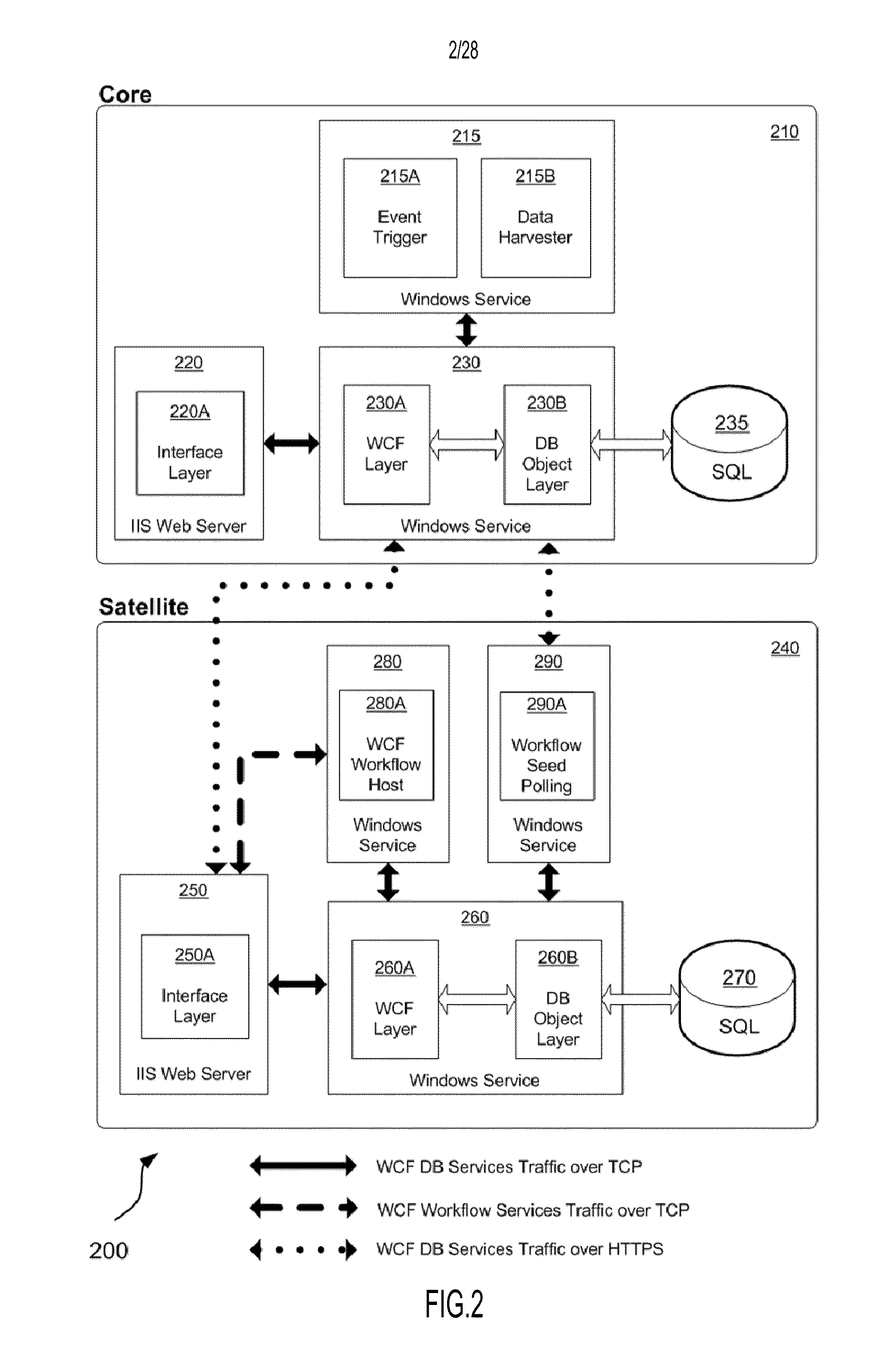Method and system for facilitating the review of electronic documents