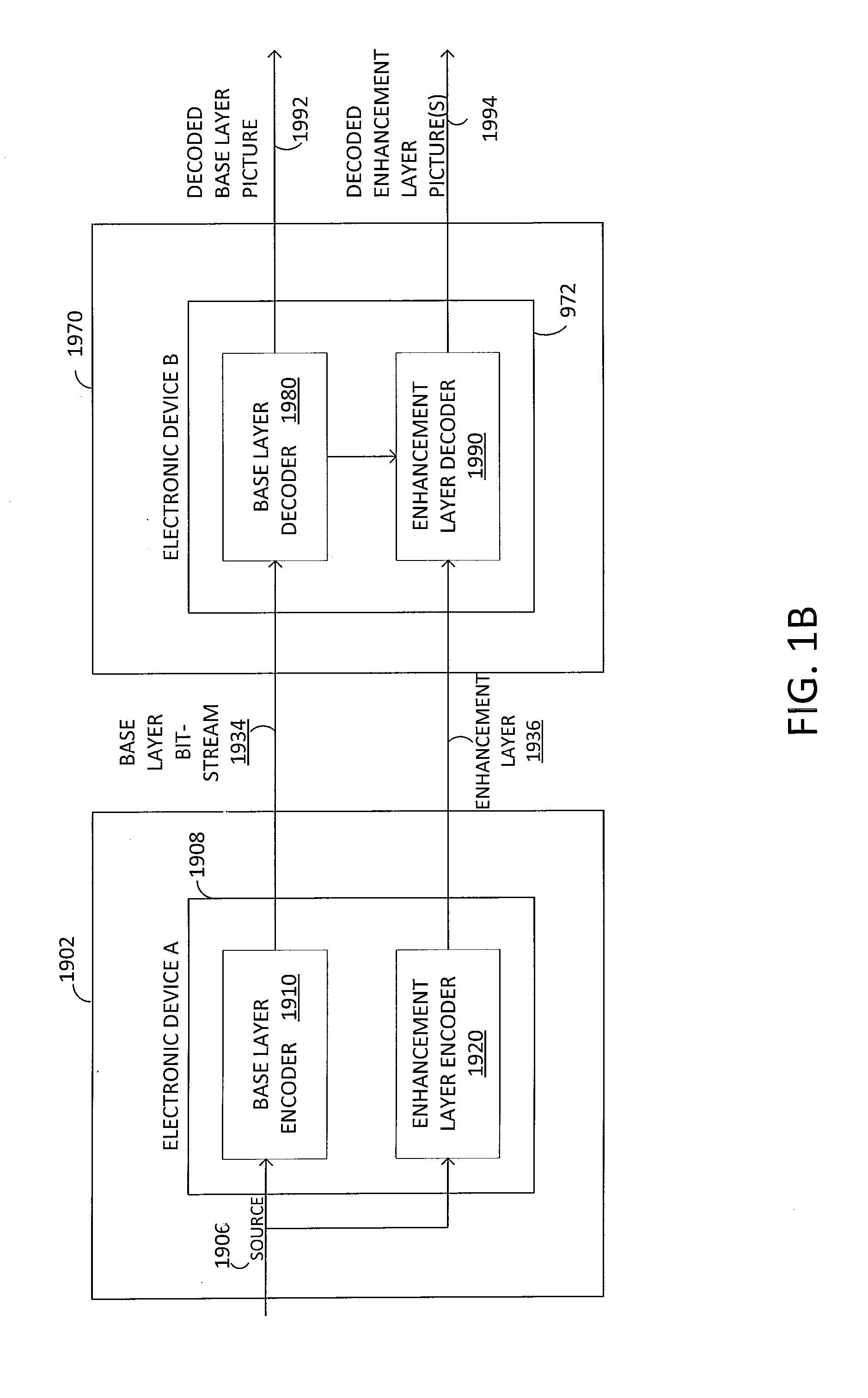 Signaling dpb parameters in vps extension and dpb operation