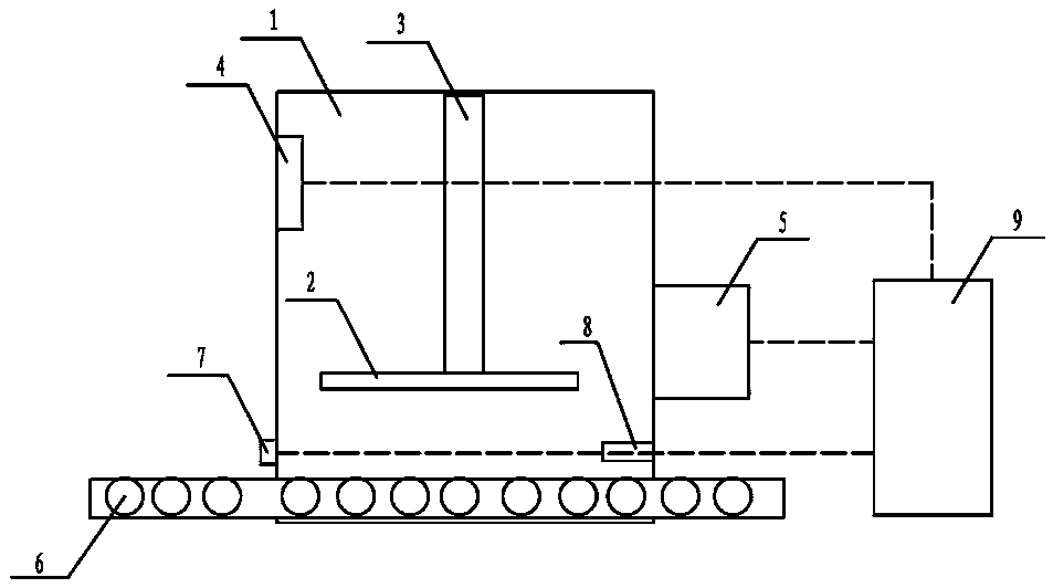 Plate drying method