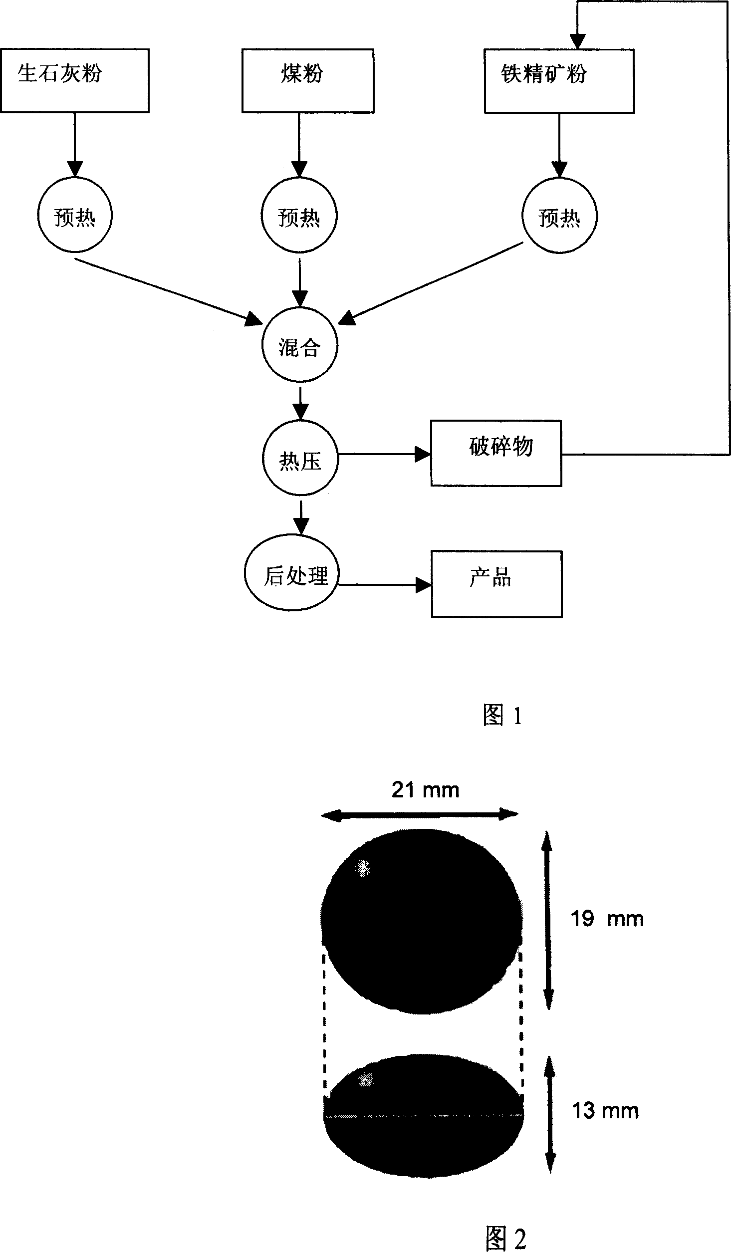 Method for preparing hot pressed balls of iron ore concentrate and powdered coal