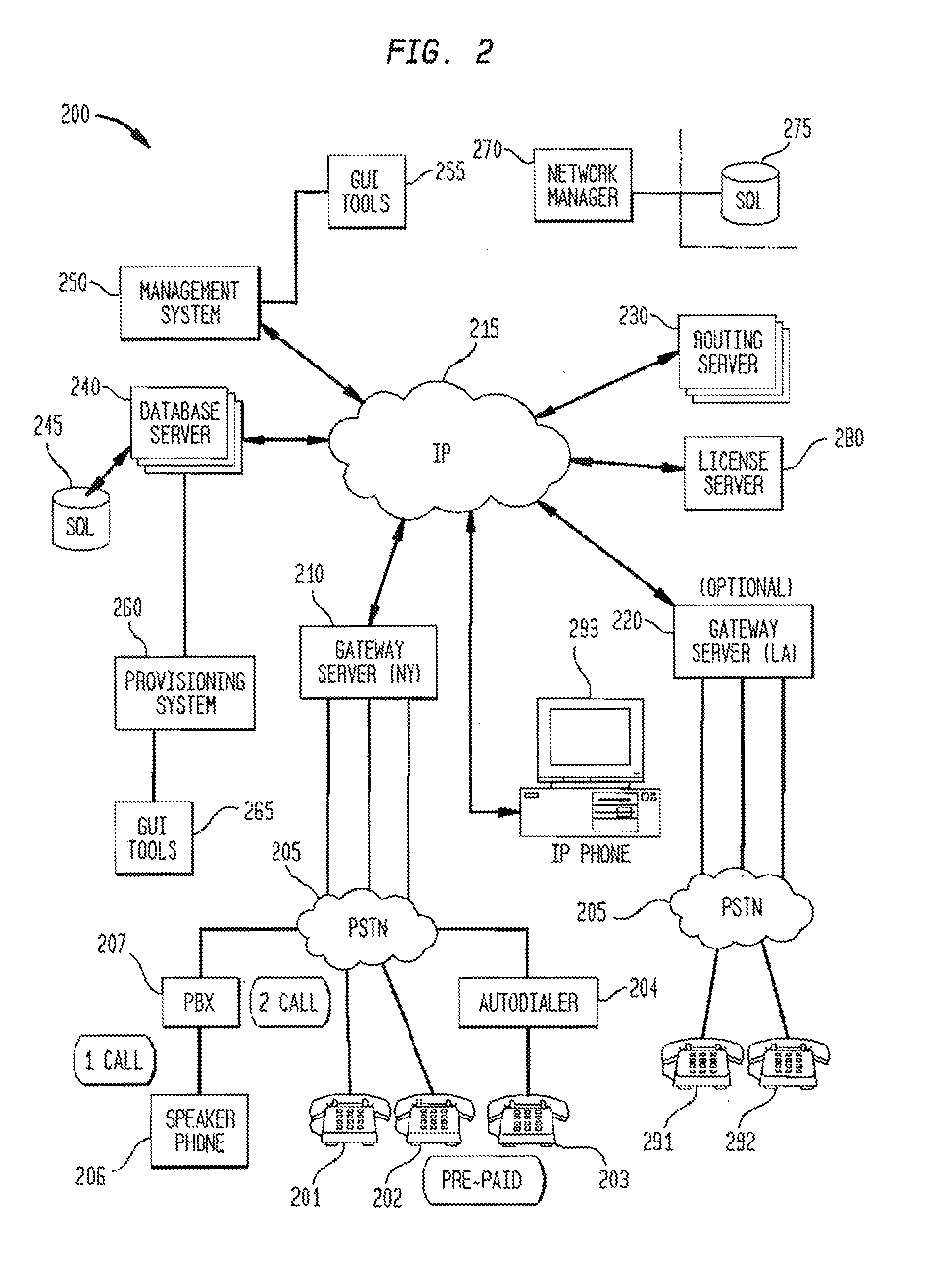 Method, System, and Computer Program Product for Managing Routing Servers and Services