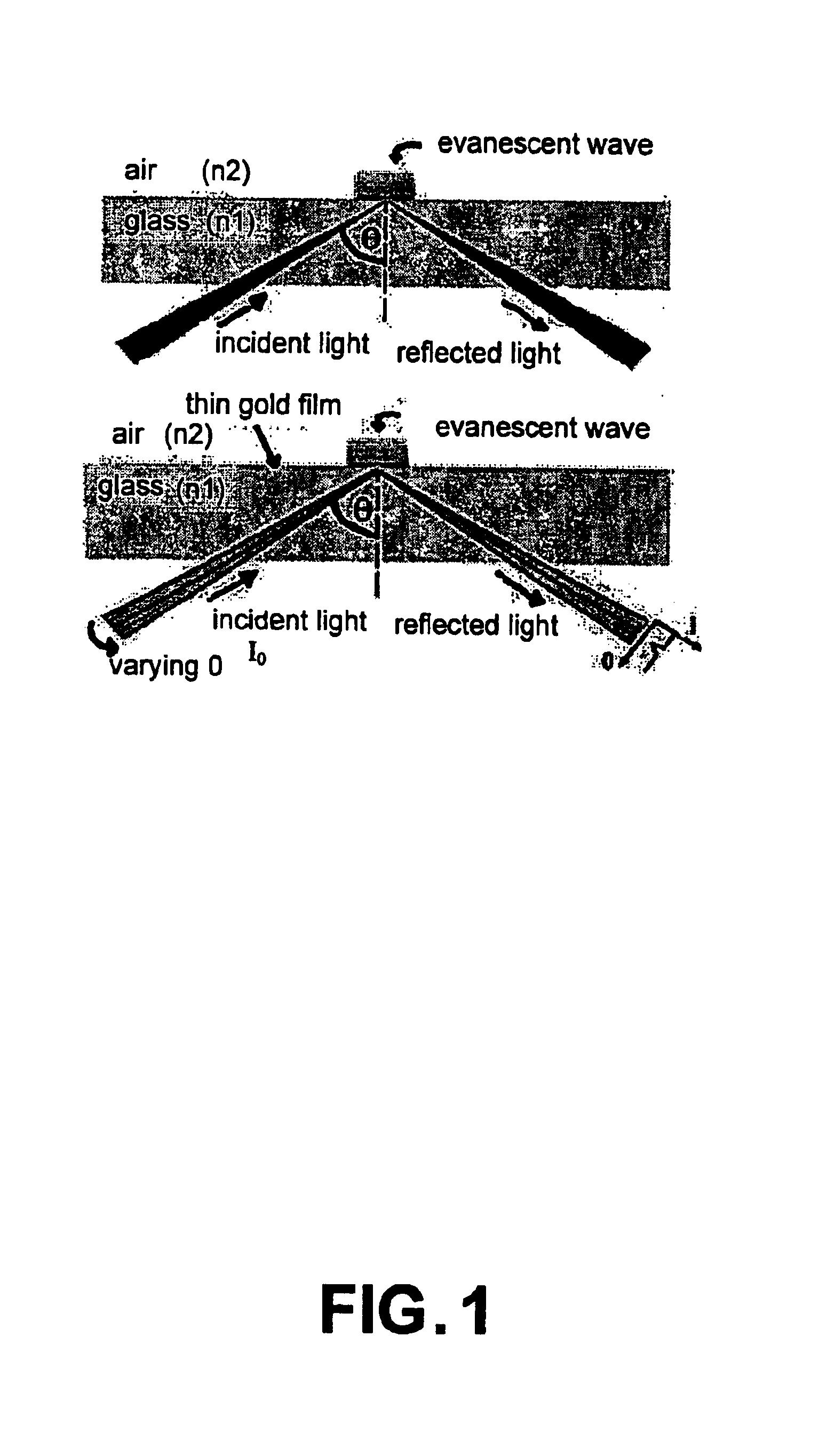 Bioanalysis systems including optical integrated circuit