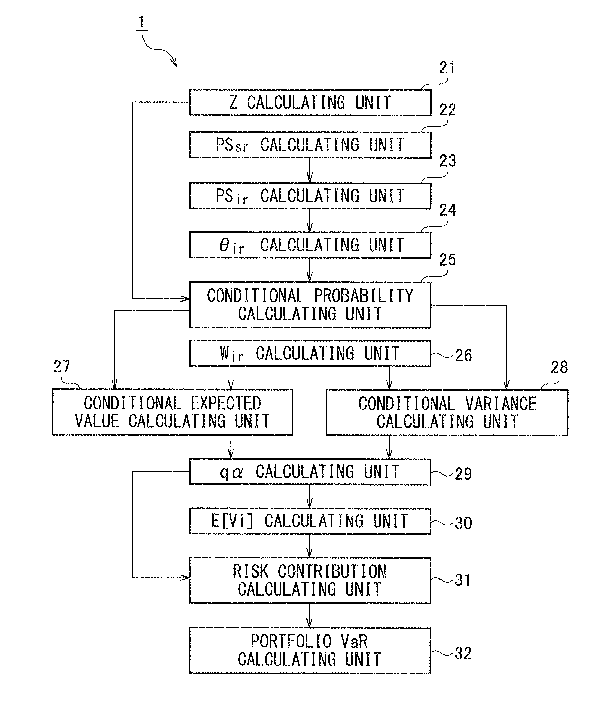 Information processing apparatus, information processing method, and program product