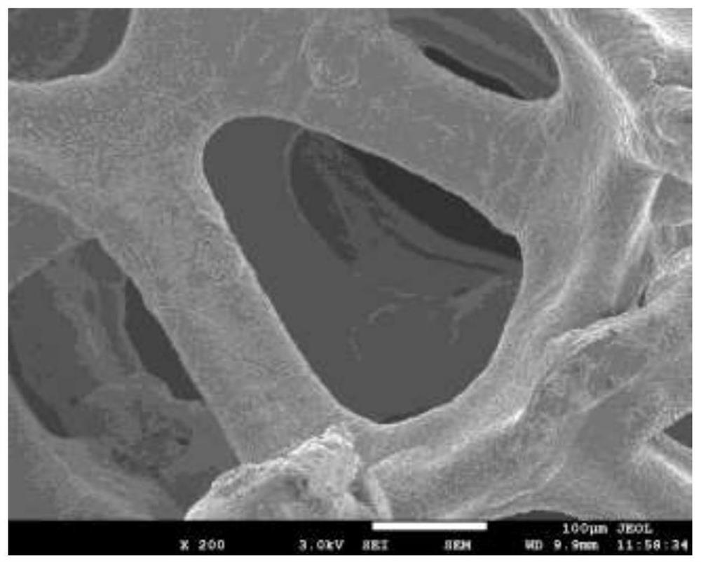 Preparation method of super-hydrophobic foam iron surface and application of super-hydrophobic foam iron in oily wastewater treatment