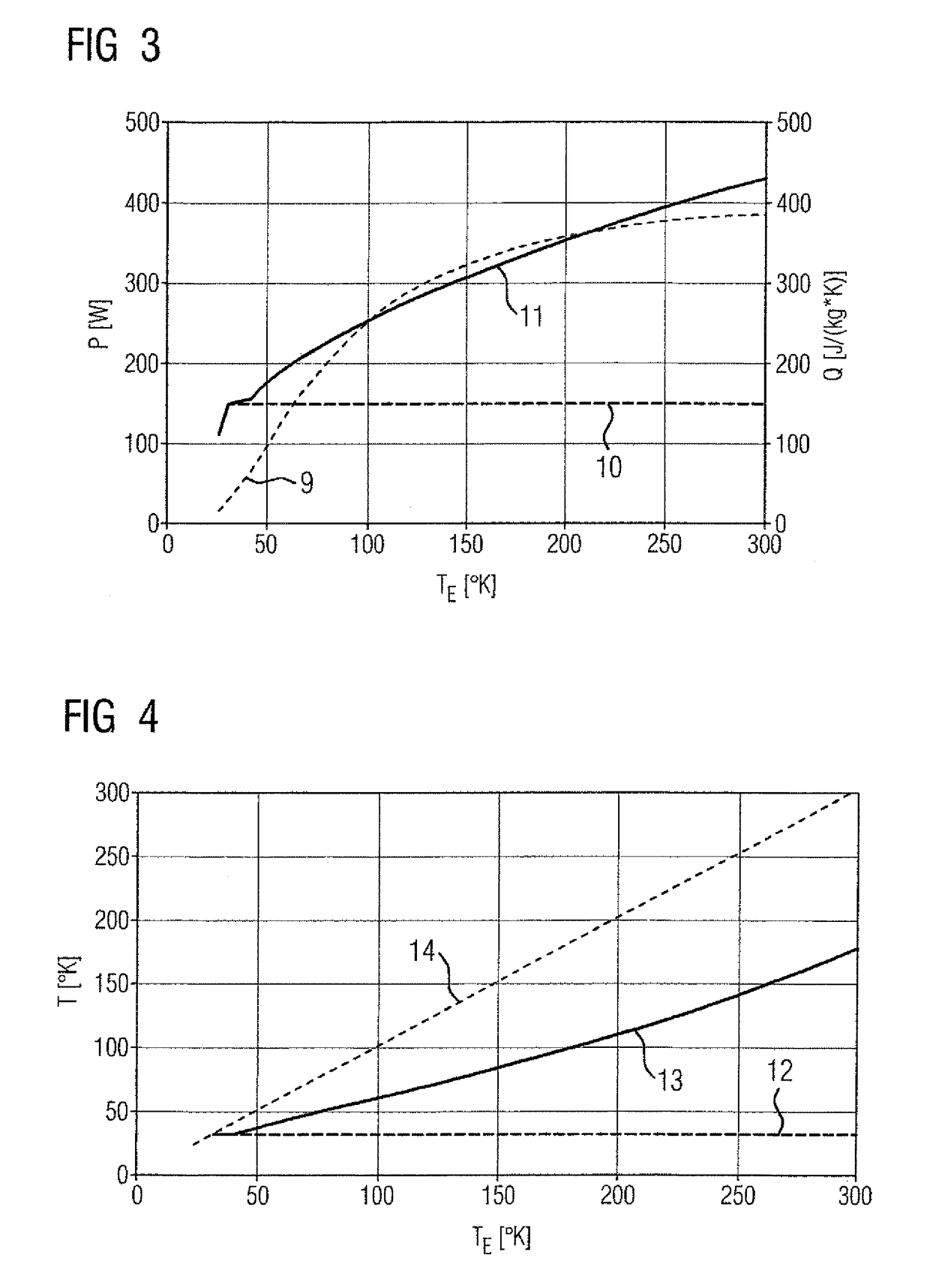 Device and method for cooling a unit