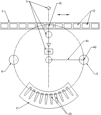 Group detection method, reagent box and detection device for clinical biochemical samples