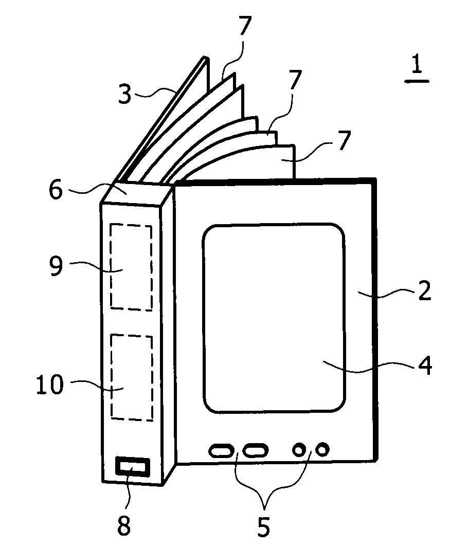 Book-shaped display apparatus and method of editing video using book-shaped display apparatus