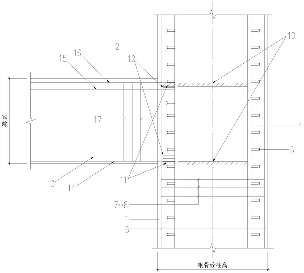 Steel reinforced concrete composite structure beam column core area joint structure and construction method