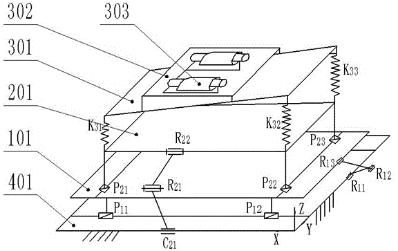 Three-freedom-degree vibration screen based on parallel series mechanism