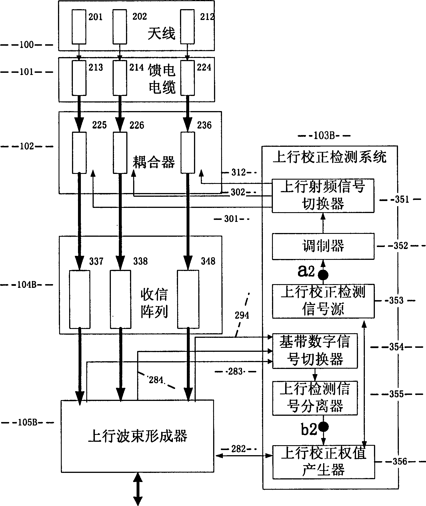 Correction method and device of intelligent antenna subsystem