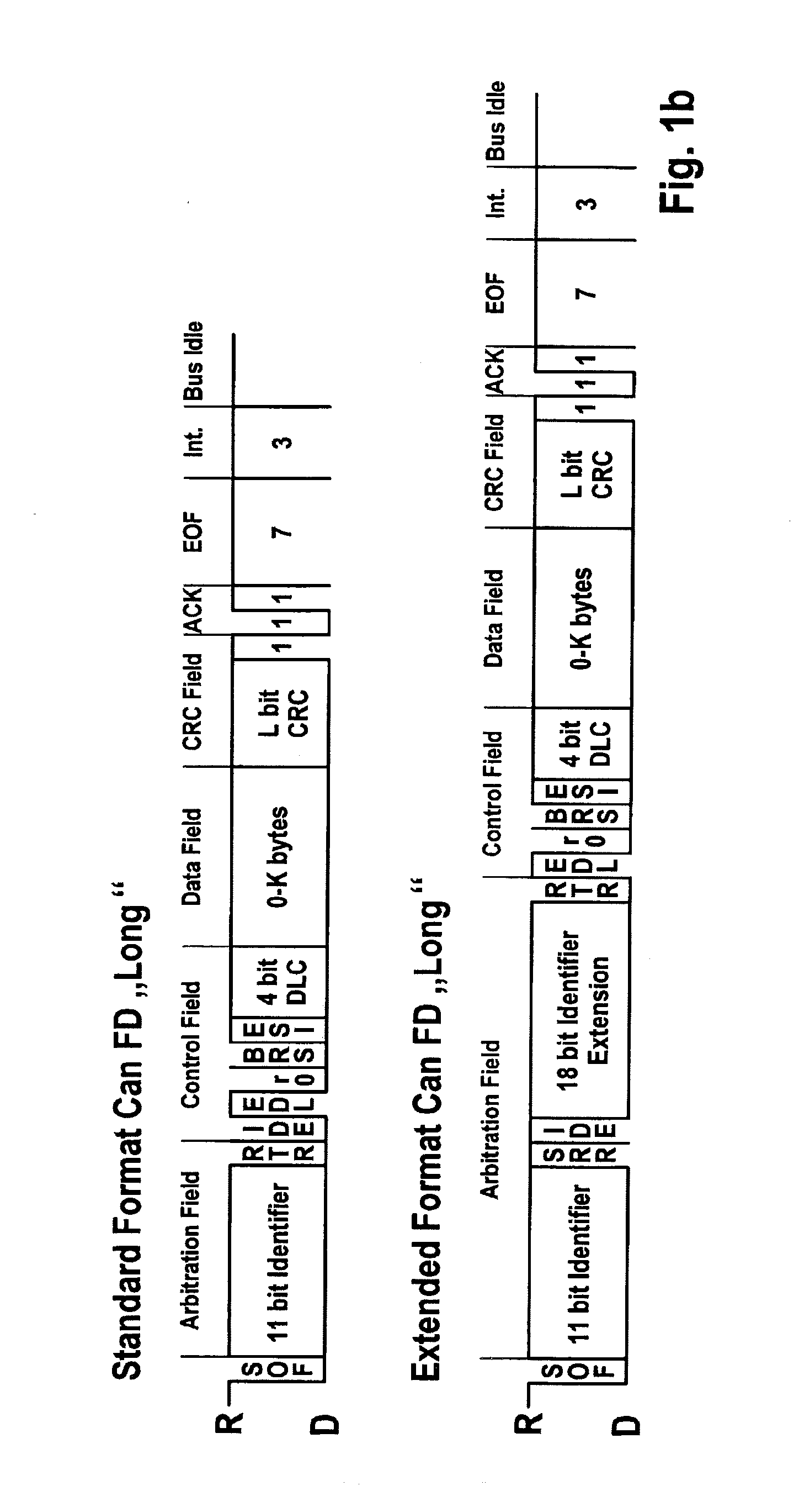 Method and device for checking the correct functioning of a serial data transmission