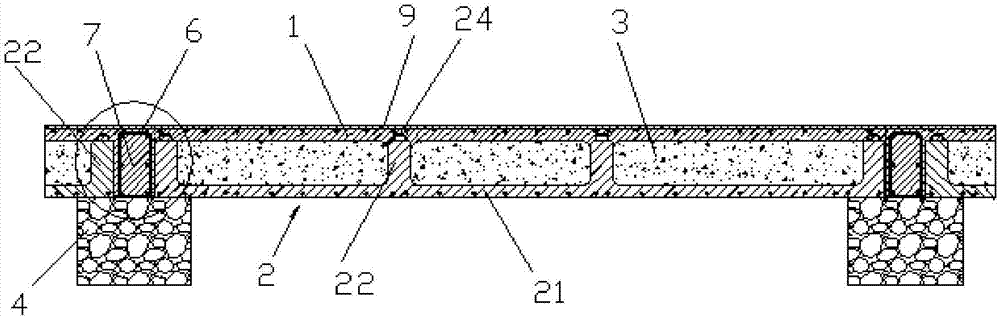 Assembling type hollow floor system with ribbed beams and core models and construction method of assembling type hollow floor system