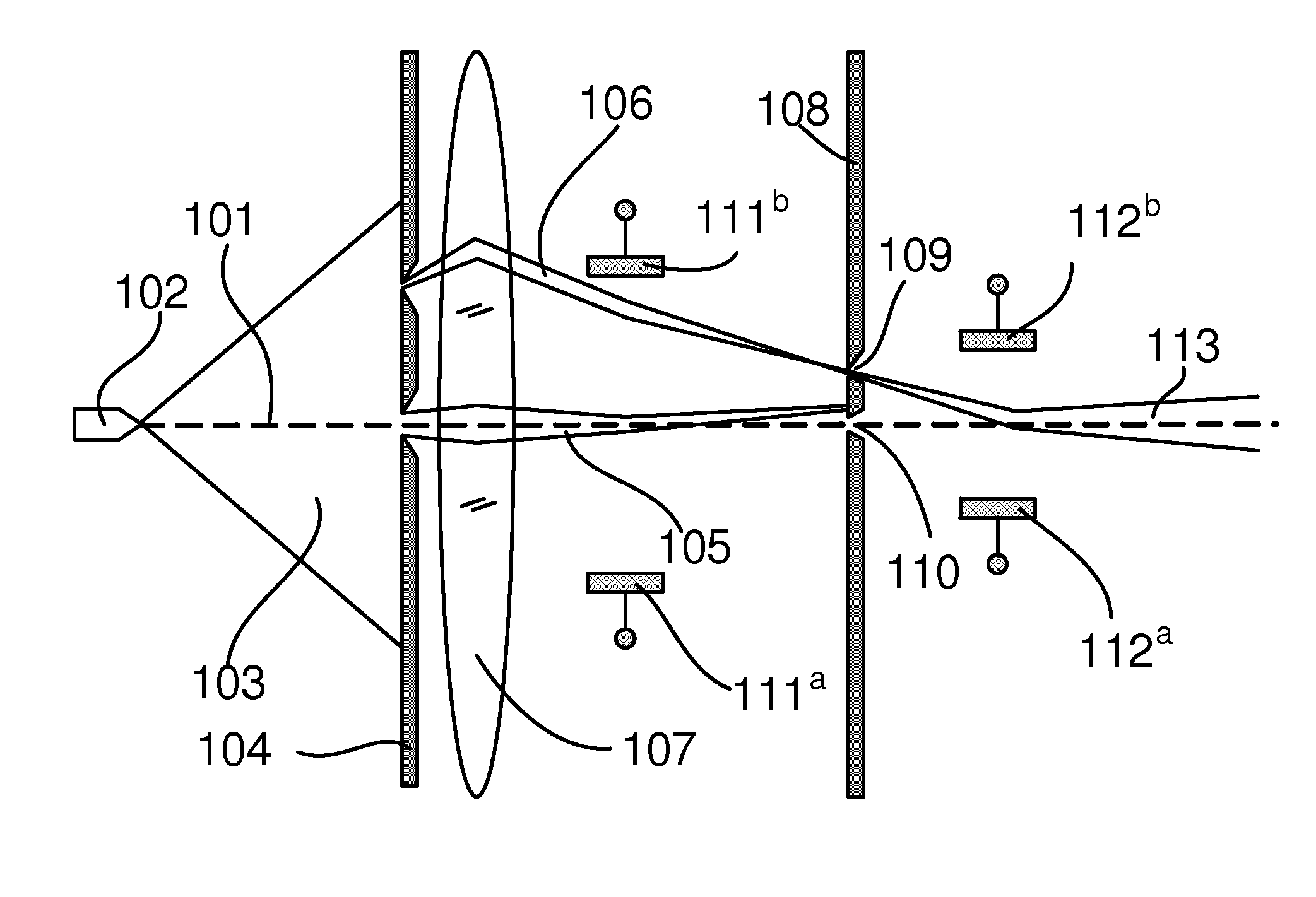 Charged Particle Source with Integrated Energy Filter