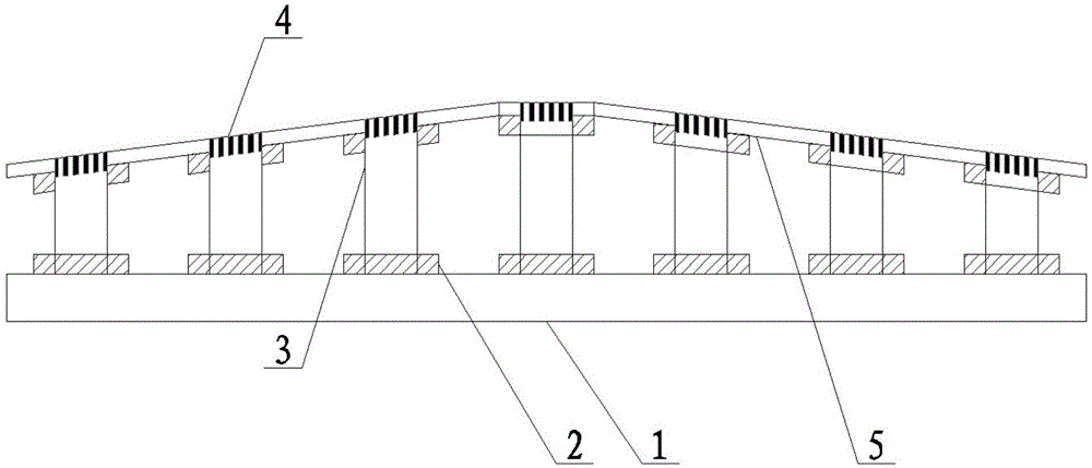 Heat insulation structure for roofs