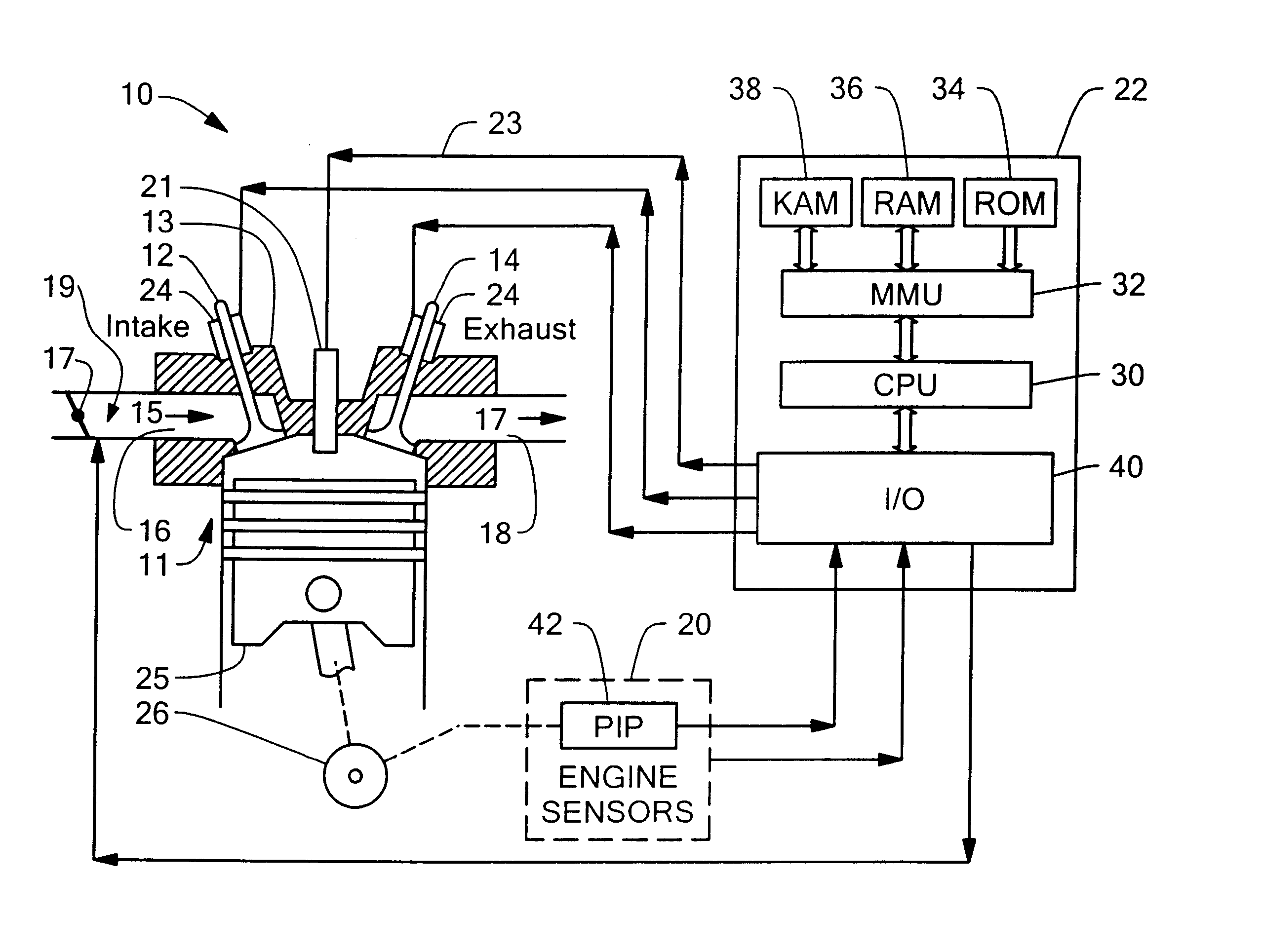 Method and system for estimating cylinder charge for internal combustion engines having variable valve timing