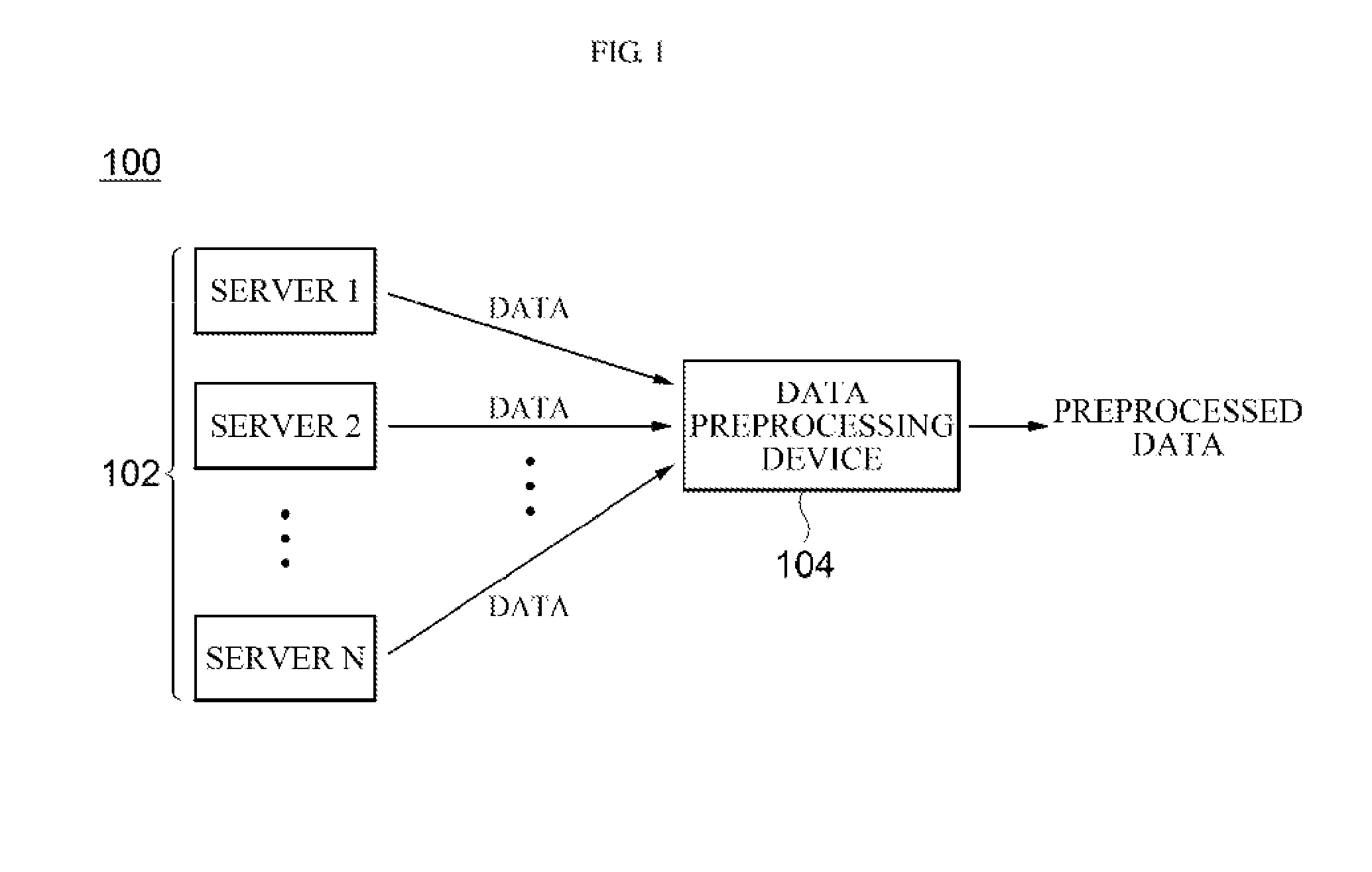 Data preprocessing device and method thereof