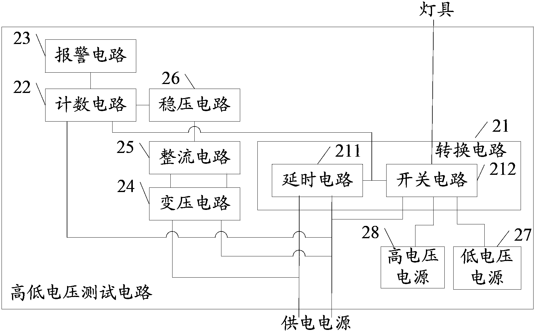 High and low voltage testing circuit