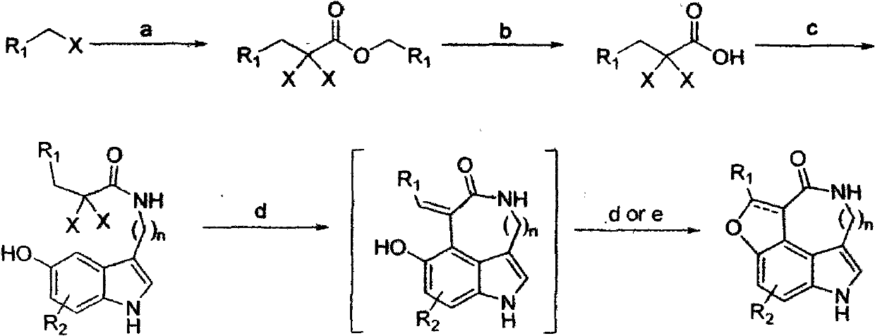 Preparation of substituted indole lactam derivative and application of substituted indole lactam derivative as antimalarial agent
