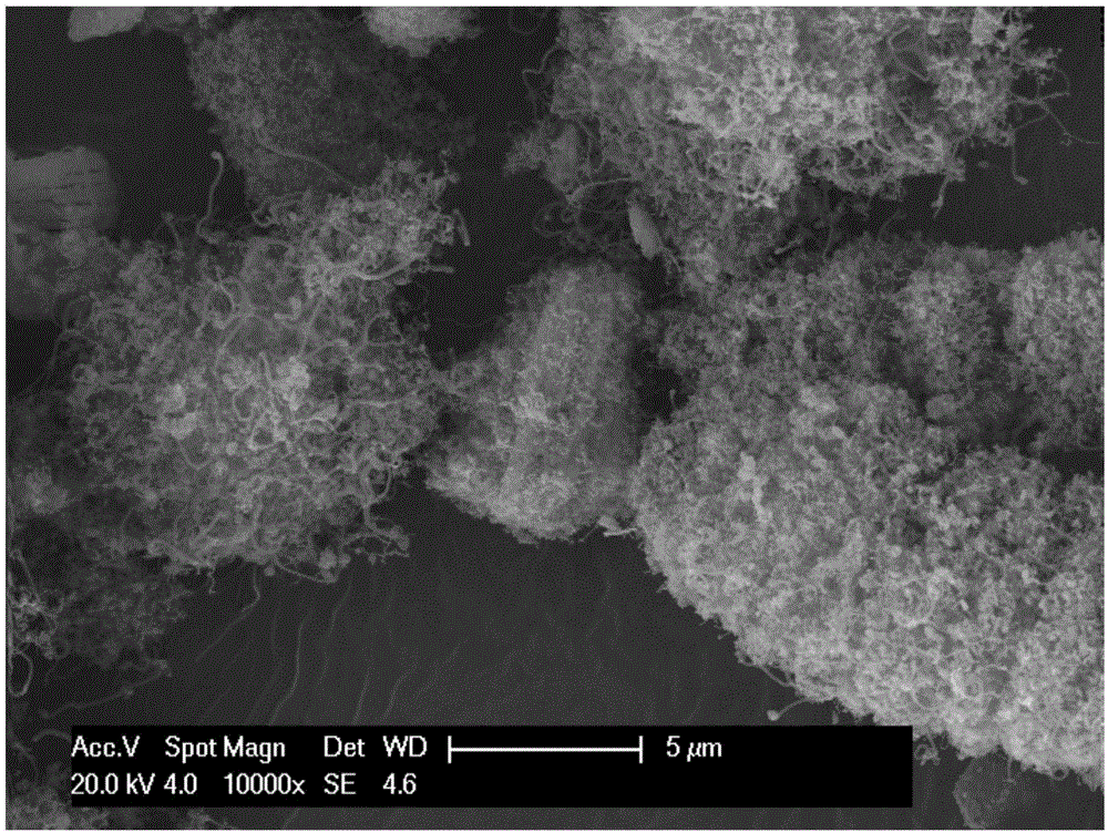 Method for rapidly preparing carbon nanotube-two-dimensional titanium carbide composite material