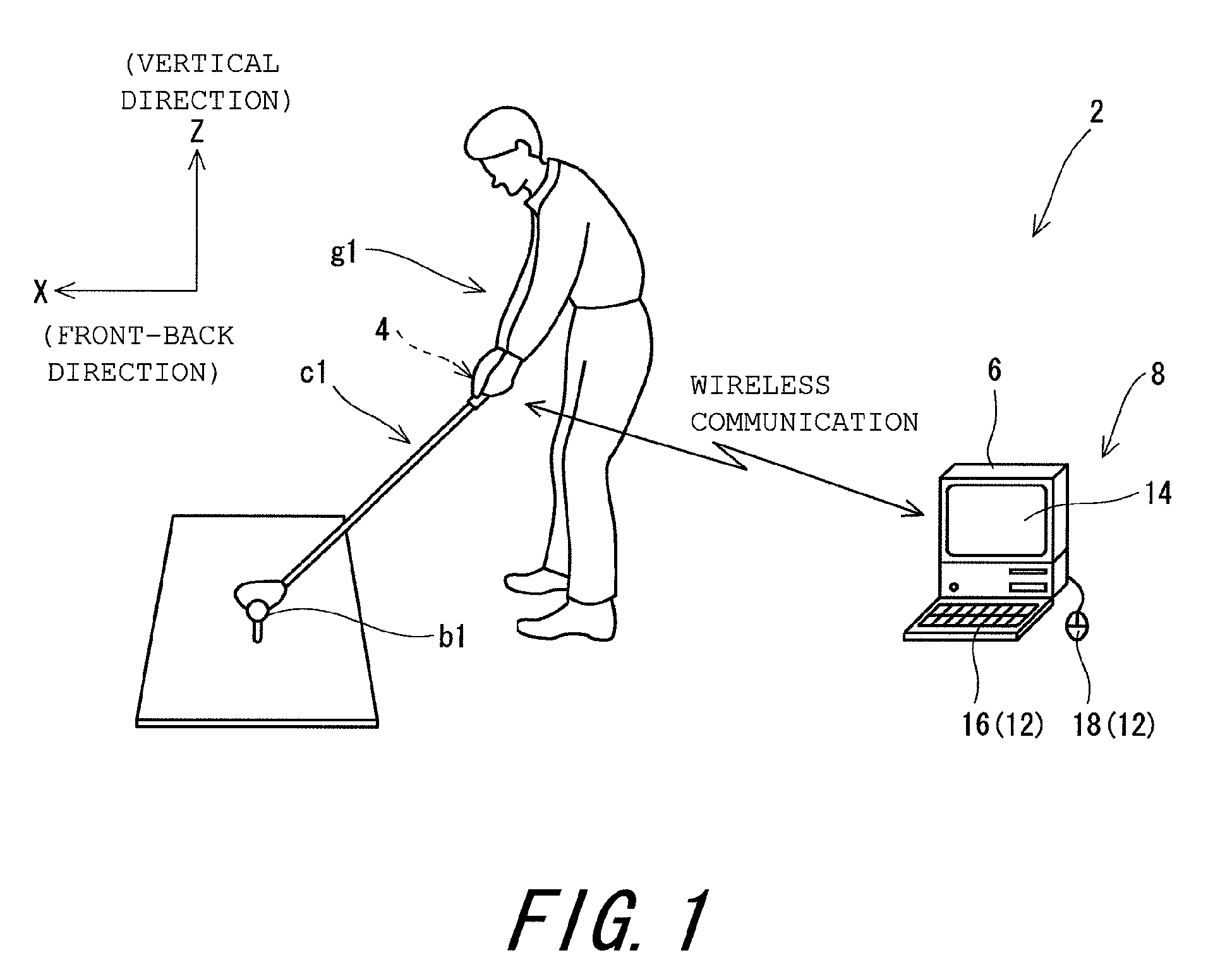 Swing analysis method