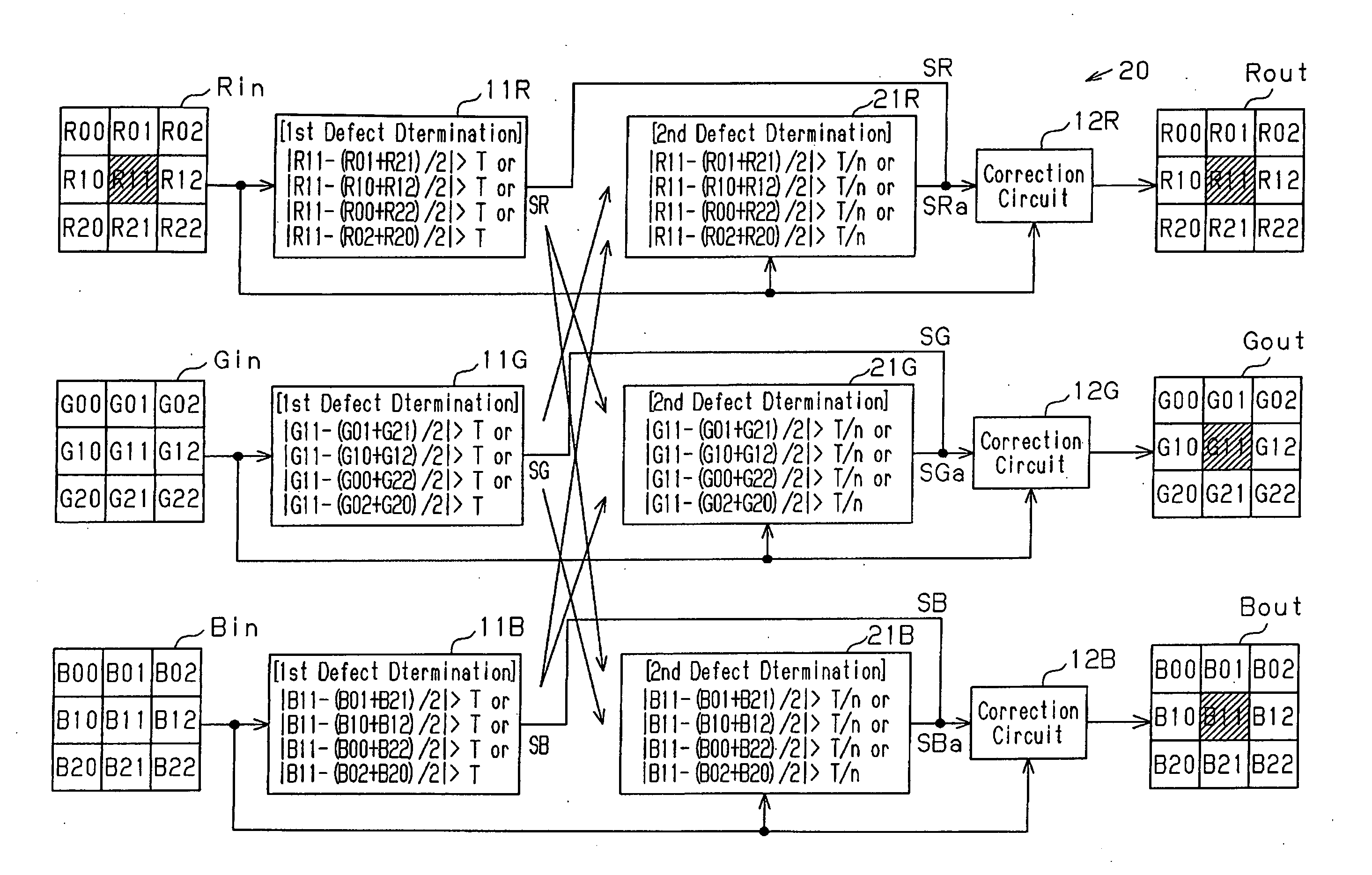 Image processing circuit and image processing method